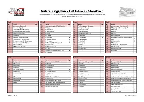 Aufstellungsplan 13.06.25 1 b8373